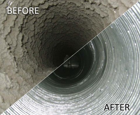 Conduit circulaire avant et après nettoyage